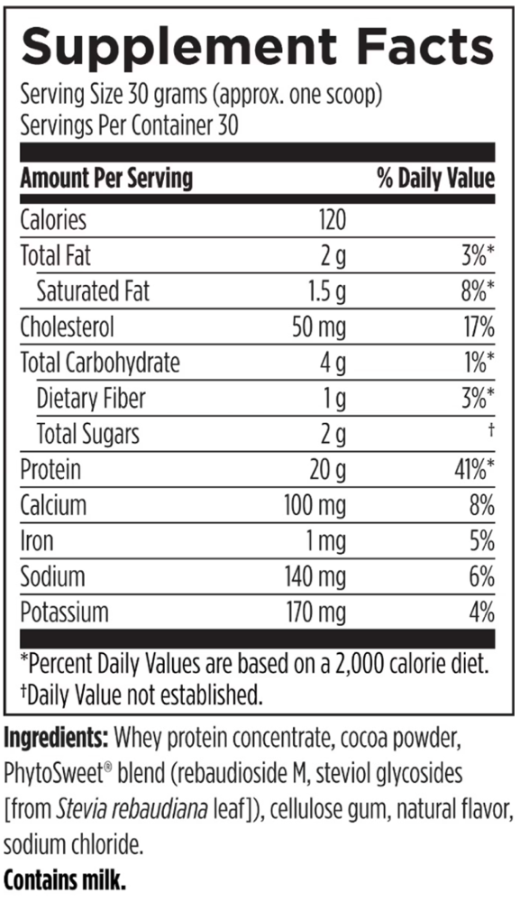 Truthe Nutrition Blend Supplement Facts